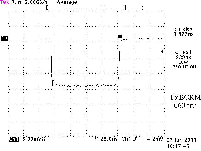 >Время нарастания ФДУК-1УВСКМ