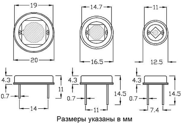 Корпуса фотодиодов